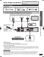 Preview for 9 page of Panasonic SC-ZT1 - Wireless Speaker System Operating Instructions Manual