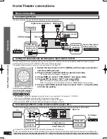 Preview for 10 page of Panasonic SC-ZT1 - Wireless Speaker System Operating Instructions Manual