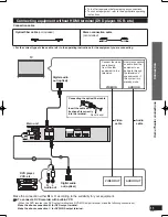 Preview for 11 page of Panasonic SC-ZT1 - Wireless Speaker System Operating Instructions Manual