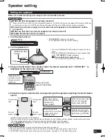 Preview for 13 page of Panasonic SC-ZT1 - Wireless Speaker System Operating Instructions Manual