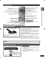 Preview for 7 page of Panasonic SC-ZT2s Operating Instructions Manual