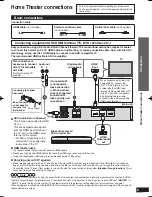 Preview for 9 page of Panasonic SC-ZT2s Operating Instructions Manual