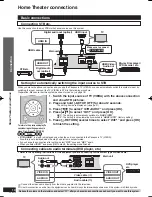 Preview for 10 page of Panasonic SC-ZT2s Operating Instructions Manual