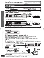 Preview for 12 page of Panasonic SC-ZT2s Operating Instructions Manual