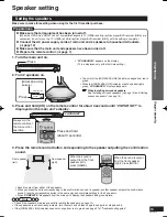 Preview for 13 page of Panasonic SC-ZT2s Operating Instructions Manual