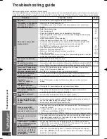 Preview for 26 page of Panasonic SC-ZT2s Operating Instructions Manual