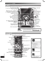 Preview for 6 page of Panasonic SCAK240 - HES SYSTEM Operating Instructions Manual