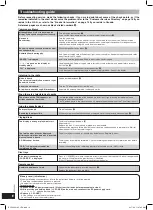 Preview for 16 page of Panasonic SCAK240 - HES SYSTEM Operating Instructions Manual