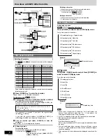 Preview for 12 page of Panasonic SCAK323 - MINI HES W/CD PLAYER Operating Instructions Manual