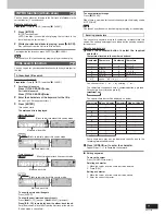 Preview for 9 page of Panasonic SCAK330 - MINI HES W/CD PLAYER Operating Instructions Manual