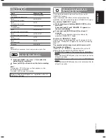 Preview for 17 page of Panasonic SCAK450 - CD STEREO SYSTEM Operating Instructions Manual