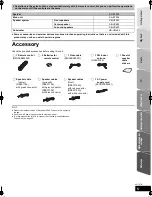 Preview for 5 page of Panasonic SCBT228 - BLU-RAY HOME THEATER-EASY Operating Instructions Manual