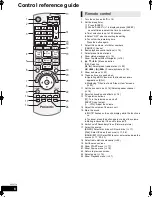 Preview for 6 page of Panasonic SCBT228 - BLU-RAY HOME THEATER-EASY Operating Instructions Manual