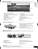 Preview for 7 page of Panasonic SCBT228 - BLU-RAY HOME THEATER-EASY Operating Instructions Manual