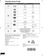 Preview for 8 page of Panasonic SCBT230 - BLU RAY HOME THEATER SYSTEM Operating Instructions Manual