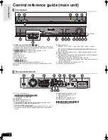 Предварительный просмотр 6 страницы Panasonic SCBT300 - BLU-RAY DISC HOME THEATER SOUND... Operating Instructions Manual