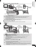 Предварительный просмотр 11 страницы Panasonic SCBT300 - BLU-RAY DISC HOME THEATER SOUND... Operating Instructions Manual