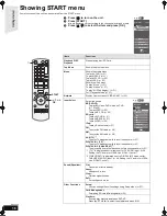 Предварительный просмотр 16 страницы Panasonic SCBT300 - BLU-RAY DISC HOME THEATER SOUND... Operating Instructions Manual