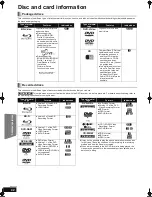 Предварительный просмотр 42 страницы Panasonic SCBT300 - BLU-RAY DISC HOME THEATER SOUND... Operating Instructions Manual