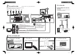 Preview for 2 page of Panasonic SCBTT350 - 3D BLU-RAY HOME THEATRE Easy Setting Manual