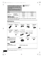 Preview for 6 page of Panasonic SCBTT350 - 3D BLU-RAY HOME THEATRE Operating Instructions Manual