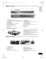 Preview for 9 page of Panasonic SCBTT350 - 3D BLU-RAY HOME THEATRE Operating Instructions Manual