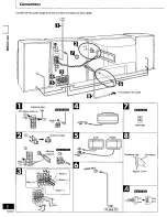 Предварительный просмотр 8 страницы Panasonic SCDK1 - MINISYS 5-D DVD CHGR Operating Instructions Manual