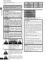 Preview for 2 page of Panasonic SCDM3 - DVD HOME THEATER SYSTEM Operating Instructions Manual