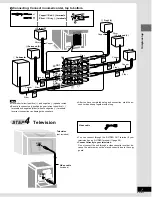 Preview for 7 page of Panasonic SCDM3 - DVD HOME THEATER SYSTEM Operating Instructions Manual