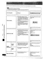 Preview for 43 page of Panasonic SCDV150 - MINISYS 5-D DVD CHGR Operating Instructions Manual