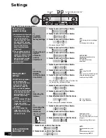 Предварительный просмотр 40 страницы Panasonic SCELS10 - HOME THEATER AUDIO SYSTEM Operating Instructions Manual