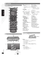 Preview for 12 page of Panasonic SCHC20 - COMPACT STEREO SYSTEM Operating Instructions Manual