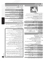 Preview for 24 page of Panasonic SCHC20 - COMPACT STEREO SYSTEM Operating Instructions Manual