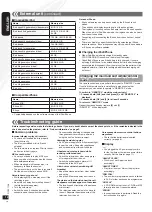 Preview for 12 page of Panasonic SCHC30 - COMPACT STEREO SYSTEM Operating Instructions Manual