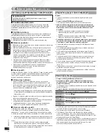 Предварительный просмотр 44 страницы Panasonic SCHC40 - COMPACT STEREO SYSTEM Operating Instructions Manual