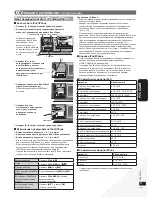 Предварительный просмотр 59 страницы Panasonic SCHC40 - COMPACT STEREO SYSTEM Operating Instructions Manual