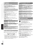 Предварительный просмотр 74 страницы Panasonic SCHC40 - COMPACT STEREO SYSTEM Operating Instructions Manual