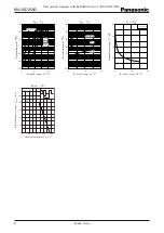 Preview for 2 page of Panasonic Schottky Barrier Diodes MA2SD250G Specifications