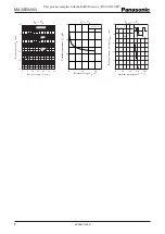 Preview for 2 page of Panasonic Schottky Barrier Diodes MA3SE020G Specification Sheet