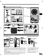 Preview for 7 page of Panasonic SCHT15 - A/V RECEIVER Operating Instructions Manual