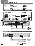 Preview for 10 page of Panasonic SCHT15 - A/V RECEIVER Operating Instructions Manual