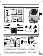 Предварительный просмотр 7 страницы Panasonic SCHT16 - A/V RECEIVER Operating Instructions Manual