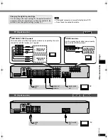 Предварительный просмотр 11 страницы Panasonic SCHT16 - A/V RECEIVER Operating Instructions Manual