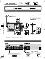 Предварительный просмотр 12 страницы Panasonic SCHT16 - A/V RECEIVER Operating Instructions Manual