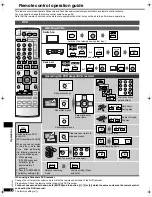 Предварительный просмотр 22 страницы Panasonic SCHT16 - A/V RECEIVER Operating Instructions Manual