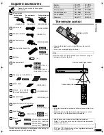 Предварительный просмотр 3 страницы Panasonic SCHT17 - A/V RECEIVER Operating Instructions Manual