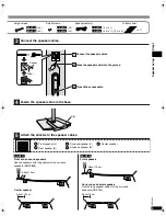 Предварительный просмотр 5 страницы Panasonic SCHT17 - A/V RECEIVER Operating Instructions Manual