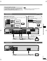 Предварительный просмотр 11 страницы Panasonic SCHT17 - A/V RECEIVER Operating Instructions Manual