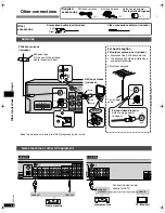 Предварительный просмотр 12 страницы Panasonic SCHT17 - A/V RECEIVER Operating Instructions Manual