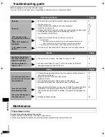 Предварительный просмотр 26 страницы Panasonic SCHT17 - A/V RECEIVER Operating Instructions Manual